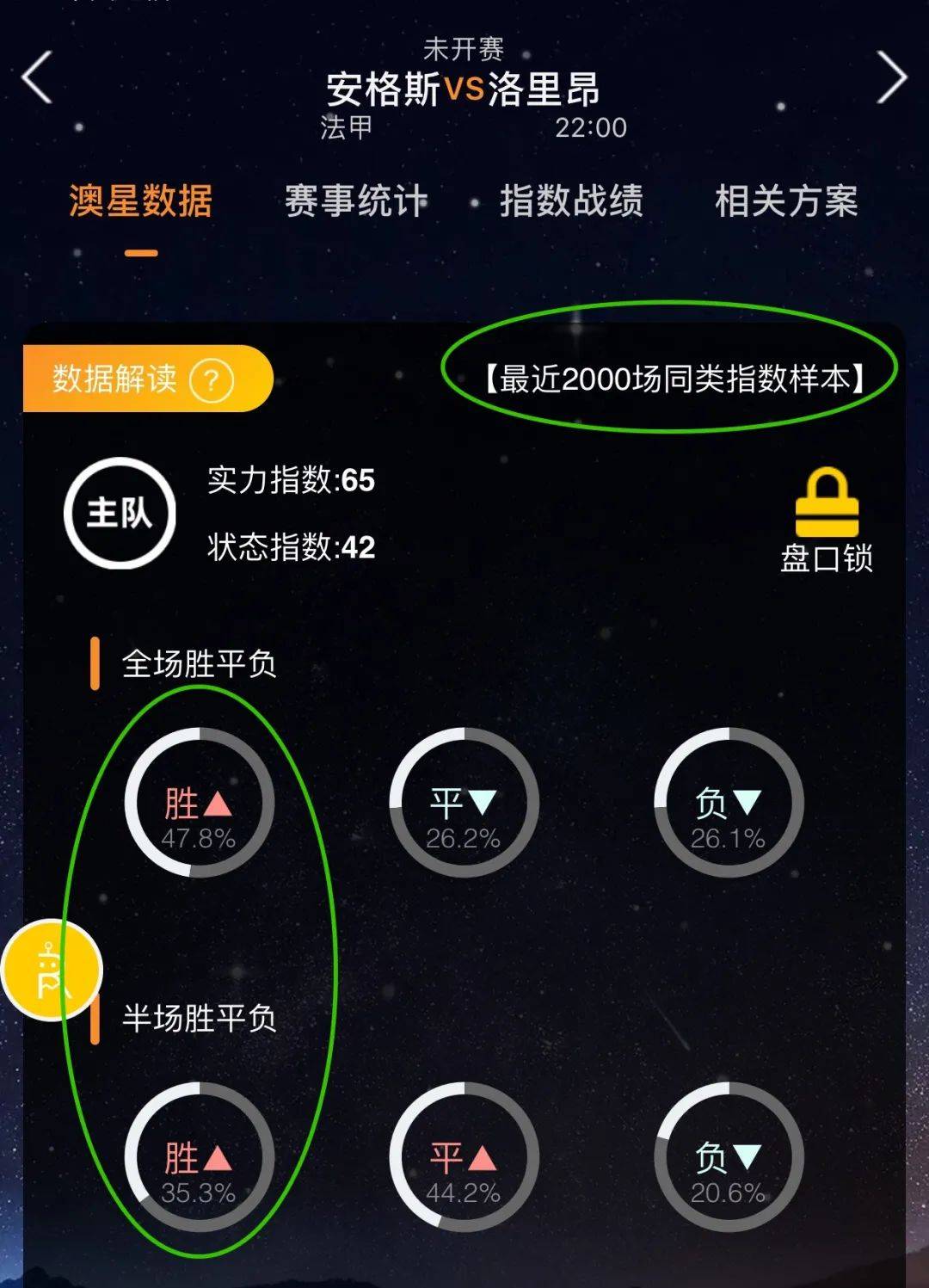 帮你做吗